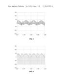 MODULAR, MULTI-CHANNEL, INTERLEAVED POWER CONVERTERS diagram and image