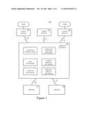 INTEGRATED BOT AND CAPTCHA TECHNIQUES diagram and image