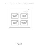 INTEGRATED BOT AND CAPTCHA TECHNIQUES diagram and image