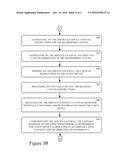 INTEGRATED BOT AND CAPTCHA TECHNIQUES diagram and image