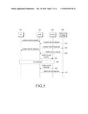 ELECTRONIC DEVICE, OPERATING METHOD THEREOF, AND RECORDING MEDIUM diagram and image