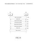 ELECTRONIC DEVICE, OPERATING METHOD THEREOF, AND RECORDING MEDIUM diagram and image