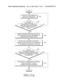 ELECTRONIC DEVICE, OPERATING METHOD THEREOF, AND RECORDING MEDIUM diagram and image