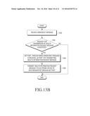 ELECTRONIC DEVICE, OPERATING METHOD THEREOF, AND RECORDING MEDIUM diagram and image