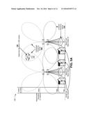 RADIO ACCESS NETWORK FOR UNMANNED AERIAL VEHICLES diagram and image