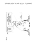 RADIO ACCESS NETWORK FOR UNMANNED AERIAL VEHICLES diagram and image