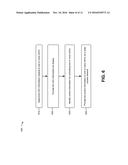 RADIO ACCESS NETWORK FOR UNMANNED AERIAL VEHICLES diagram and image