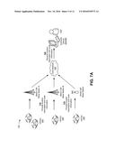 RADIO ACCESS NETWORK FOR UNMANNED AERIAL VEHICLES diagram and image