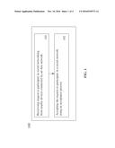 METHOD AND SYSTEM FOR AD-HOC SOCIAL NETWORKING AND PROFILE MATCHING diagram and image