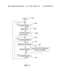 Combine Harvester Combining Row Crop Guidance and Plant Attribute     Measurement diagram and image