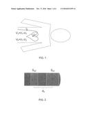 MULTI-ELECTRODE MAPPING SYSTEM diagram and image