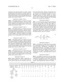 ELECTRODE AND METHOD FOR MANUFACTURING ELECTRODE diagram and image