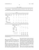 ELECTRODE AND METHOD FOR MANUFACTURING ELECTRODE diagram and image