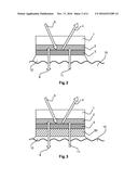 REDUCING NON-REVERSIBLE CROSS SENSITIVITY FOR VOLATILE ACIDS OR BASES IN     CHEMO-OPTICAL SENSOR SPOTS diagram and image