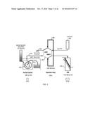 Integrated Electrical Profiling System For Measuring Leukocytes Activation     From Whole Blood diagram and image