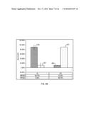 Integrated Electrical Profiling System For Measuring Leukocytes Activation     From Whole Blood diagram and image