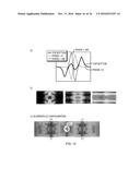 Integrated Electrical Profiling System For Measuring Leukocytes Activation     From Whole Blood diagram and image