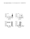 Integrated Electrical Profiling System For Measuring Leukocytes Activation     From Whole Blood diagram and image