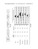 Integrated Electrical Profiling System For Measuring Leukocytes Activation     From Whole Blood diagram and image