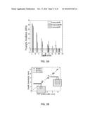 Depth Measurement in Tissue Using Piezoelectric Sensors Having Different     Probe Sizes diagram and image