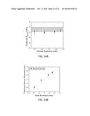 Depth Measurement in Tissue Using Piezoelectric Sensors Having Different     Probe Sizes diagram and image