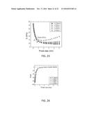 Depth Measurement in Tissue Using Piezoelectric Sensors Having Different     Probe Sizes diagram and image