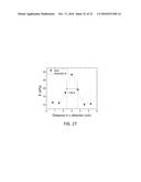 Depth Measurement in Tissue Using Piezoelectric Sensors Having Different     Probe Sizes diagram and image