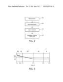 BREATH PACING SYSTEM AND METHOD FOR PACING THE RESPIRATORY ACTIVITY OF A     SUBJECT diagram and image