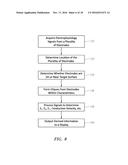 SYSTEMS AND METHODS FOR ORIENTATION INDEPENDENT SENSING diagram and image