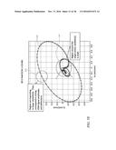 SYSTEMS AND METHODS FOR ORIENTATION INDEPENDENT SENSING diagram and image