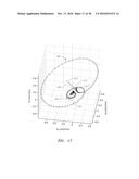 SYSTEMS AND METHODS FOR ORIENTATION INDEPENDENT SENSING diagram and image