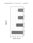 METHOD FOR IMPROVEMENT OF DIFFERENTIATION OF MESENCHYMAL STEM CELLS USING     A DOUBLE-STRUCTURED TISSUE IMPLANT diagram and image