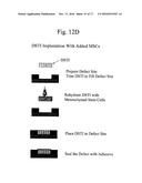 METHOD FOR IMPROVEMENT OF DIFFERENTIATION OF MESENCHYMAL STEM CELLS USING     A DOUBLE-STRUCTURED TISSUE IMPLANT diagram and image