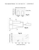 ARTICLE FOR ABSORBING A PHYSIOLOGICAL LIQUID, SUCH AS A DRESSING diagram and image