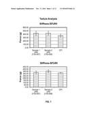 FIXATIVE POLYMERS AND HAIR STYLING COMPOSITIONS THEREOF diagram and image