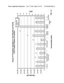 FIXATIVE POLYMERS AND HAIR STYLING COMPOSITIONS THEREOF diagram and image