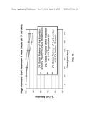 FIXATIVE POLYMERS AND HAIR STYLING COMPOSITIONS THEREOF diagram and image