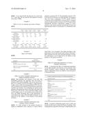 FIXATIVE POLYMERS AND HAIR STYLING COMPOSITIONS THEREOF diagram and image