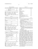 COSMETIC COMPOSITION COMPRISING ELASTOMERS diagram and image