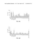 ANTIOXIDANT COMPOSITIONS FOR TREATMENT OF INFLAMMATION OR OXIDATIVE DAMAGE diagram and image