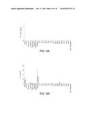 ANTIOXIDANT COMPOSITIONS FOR TREATMENT OF INFLAMMATION OR OXIDATIVE DAMAGE diagram and image