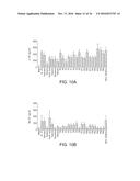 ANTIOXIDANT COMPOSITIONS FOR TREATMENT OF INFLAMMATION OR OXIDATIVE DAMAGE diagram and image