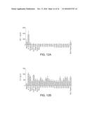 ANTIOXIDANT COMPOSITIONS FOR TREATMENT OF INFLAMMATION OR OXIDATIVE DAMAGE diagram and image