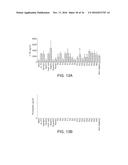 ANTIOXIDANT COMPOSITIONS FOR TREATMENT OF INFLAMMATION OR OXIDATIVE DAMAGE diagram and image