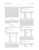 ANTIOXIDANT COMPOSITIONS FOR TREATMENT OF INFLAMMATION OR OXIDATIVE DAMAGE diagram and image