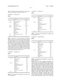 ANTIOXIDANT COMPOSITIONS FOR TREATMENT OF INFLAMMATION OR OXIDATIVE DAMAGE diagram and image