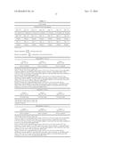 METHODS AND COMPOSITIONS FOR TREATING RAYNAUD S DISEASE diagram and image