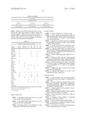 METHODS AND COMPOSITIONS FOR TREATING RAYNAUD S DISEASE diagram and image