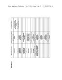 PLURIPOTENT STEM CELL-DERIVED OLIGODENDROCYTE PROGENITOR CELLS FOR THE     TREATMENT OF SPINAL CORD INJURY diagram and image