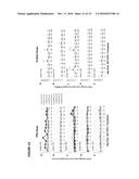 PLURIPOTENT STEM CELL-DERIVED OLIGODENDROCYTE PROGENITOR CELLS FOR THE     TREATMENT OF SPINAL CORD INJURY diagram and image